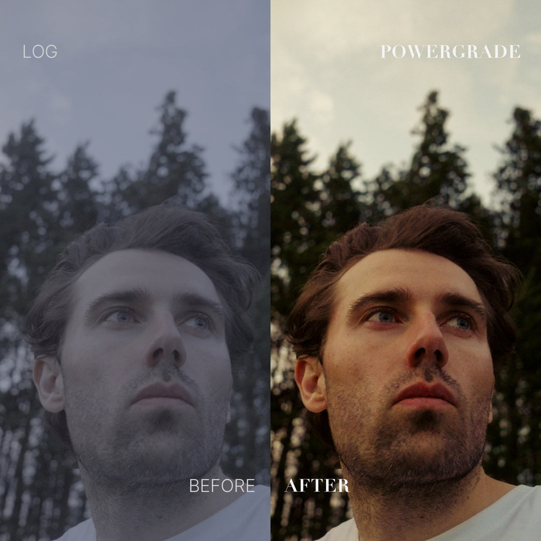 One Click PowerGrades